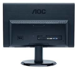 ������� AOC 18,5" E950swda