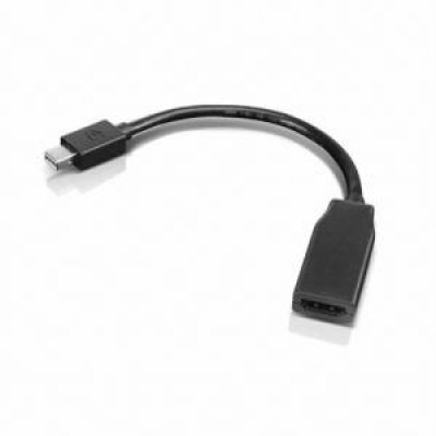   MiniDisplayPort to HDMI  Lenovo adapter (0B47089)