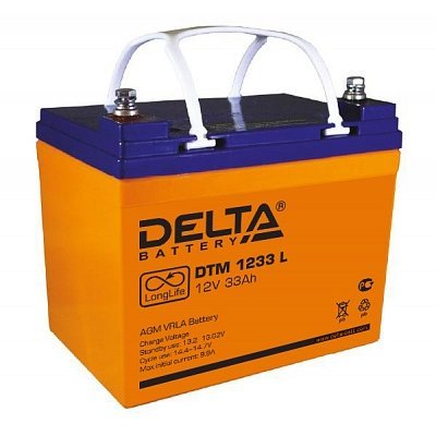      Delta DTM 1233 L