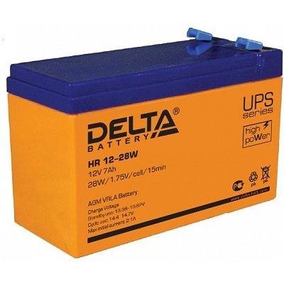      Delta HR12-28W