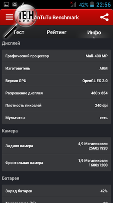 Philips W3500