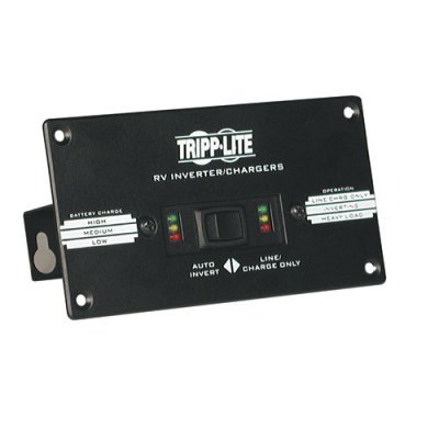 ������ ���������� ���������� ��� APS/PV