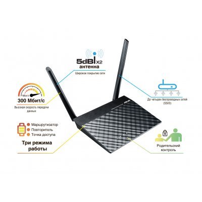 Wi-Fi роутер Asus RT-N12 (RT-N12) wi fi роутер asus rt ac88u rt ac88u