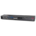 ���������� ������������ � �������� APC NetBotz Rack Monitor 450