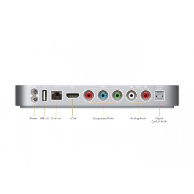 Фото Приставка Apple TV MB189RS/A 160GB - #2