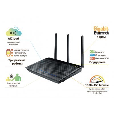  Wi-Fi  Asus RT-AC66U - #5