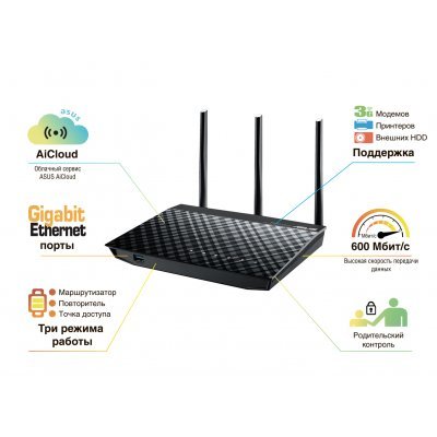  Wi-Fi  ASUS RT-N18U - #4