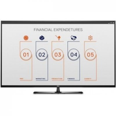 Фото Монитор Dell 55" C5517H - #1