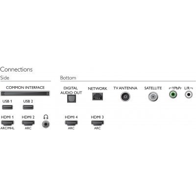    Philips 49" 49PUS6412/12 - #4