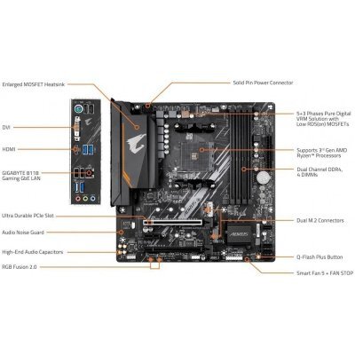     Gigabyte B550M AORUS ELITE Soc-AM4 AMD B550 4xDDR4 mATX AC`97 8ch(7.1) GbLAN RAID+DVI+HDMI - #4