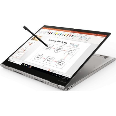   Lenovo ThinkPad X1 Titanium Yoga G1 T (20QA001PRT) (<span style="color:#f4a944"></span>) - #4