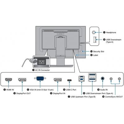   NEC 24" EA242F Bk/Bk - #6