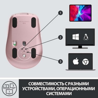 Фото Мышь Logitech Mouse MX Anywhere 3 ROSE (910-005990) - #5