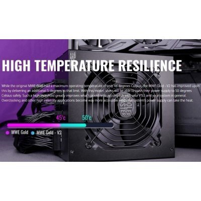     CoolerMaster Power Supply Cooler Master MWE Gold (MPE-5501-AFAAG-EU) - #8