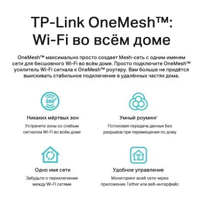  Wi-Fi  TP-link Archer AX10 AX1500 Wi-Fi 6 - #7