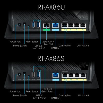 Фото Wi-Fi роутер ASUS RT-AX86U - #3
