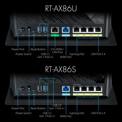  Wi-Fi  ASUS RT-AX86U - #3