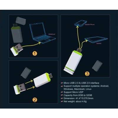  USB   32Gb KREZ micro 501  -otg  - (3000258643155) - #2