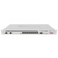  MikroTik CCR1036-8G-2S+