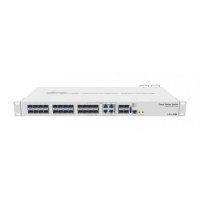  MikroTik Cloud Router Switch 328-4C-20S-4S+RM