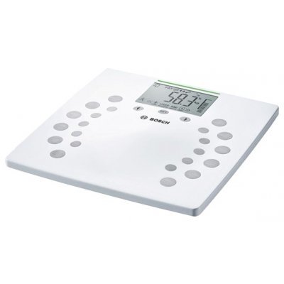   Bosch PPW2360