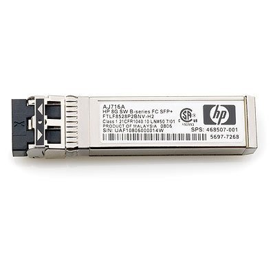   HP 8Gb Short Wave Transceiver Kit (AJ716B)