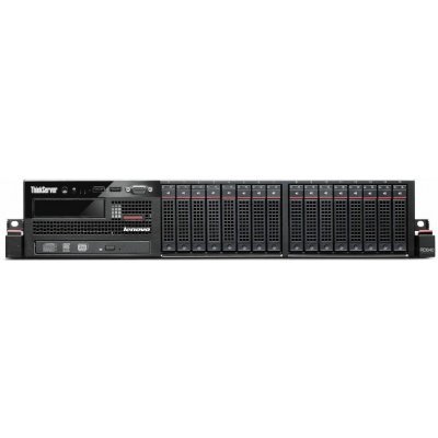   Lenovo ThinkServer RD640 (70AW0004RU)