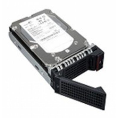    Lenovo 3Tb ThinkServer (0C19504)