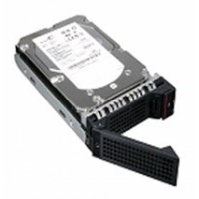    Lenovo ThinkServer 3.5" 1TB 7.2K Enterprise SATA 6Gbps Hard Drive NHP