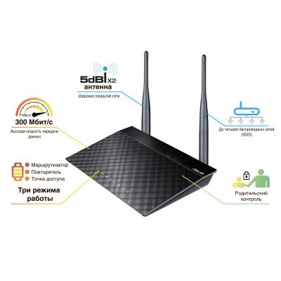  Wi-Fi  ASUS RT-N12 VP