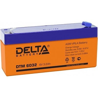      Delta DTM 6032