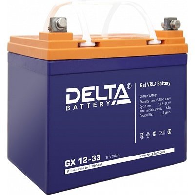     Delta GX 12-33