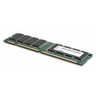 Фото Модуль оперативной памяти ПК Lenovo 46W0788 8Gb DDR4