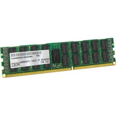      Lenovo 46W0813 8Gb DDR4