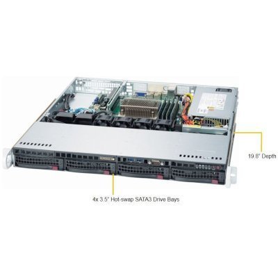    SuperMicro SYS-5019S-MT