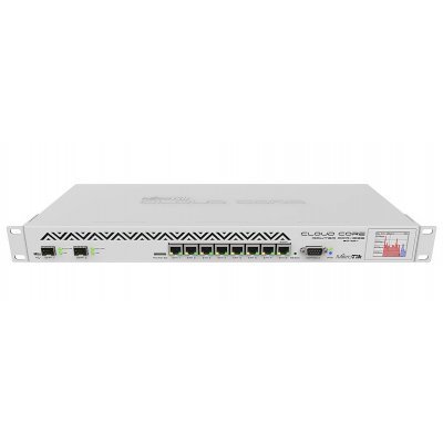 Фото Маршрутизатор MikroTik CCR1036-8G-2S+