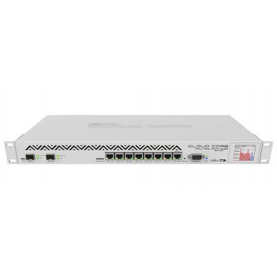   MikroTik CCR1036-8G-2S+