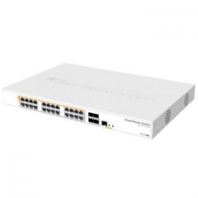   MikroTik CRS328-24P-4S+RM 24G 4SFP+ 24PoE