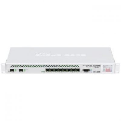   MikroTik Cloud Core Router 1036-8G-2S+EM