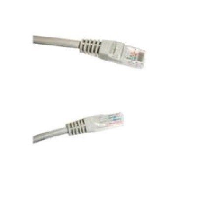   Patch Cord Telecom Aopen ANP511_10M .5 10 