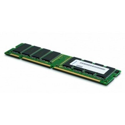 Фото Модуль памяти Lenovo ThinkCentre 4GB PC3-8500 1066Mhz DDR3 UDIMM Memory (0A36527)